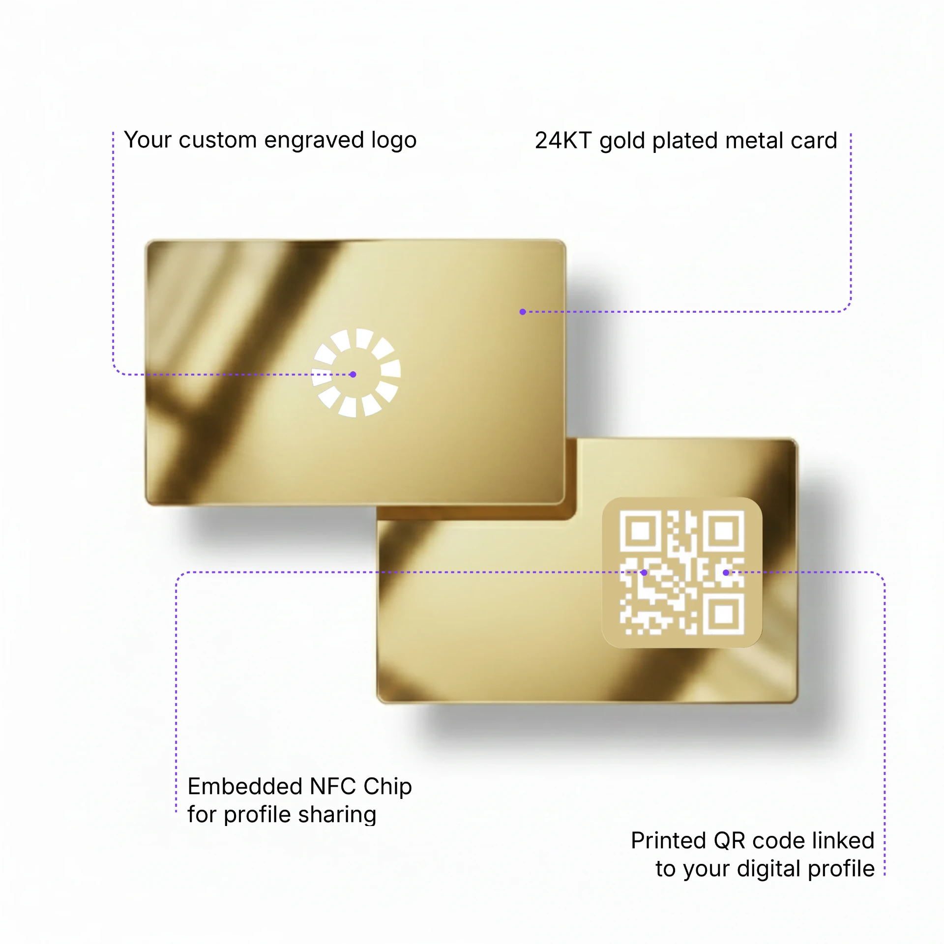 24kt gold card features — engraved logo, NFC chip and QR