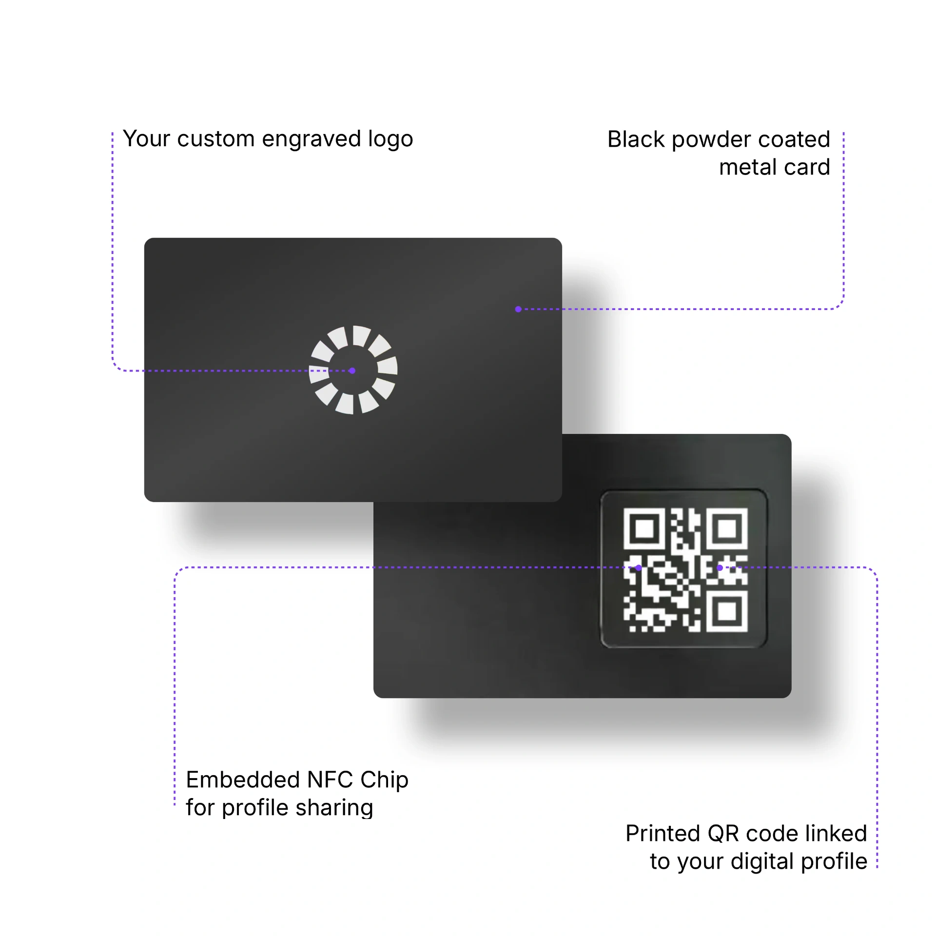 Anatomy of the Custom Metal AI business card — engraved logo, NFC chip and QR code